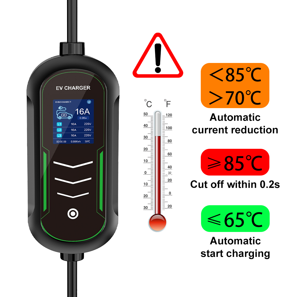 IPENGEN 11KW 16A EV Portable C - Type 2 Portable Ev Charger 11Kw Cee 评论和价格