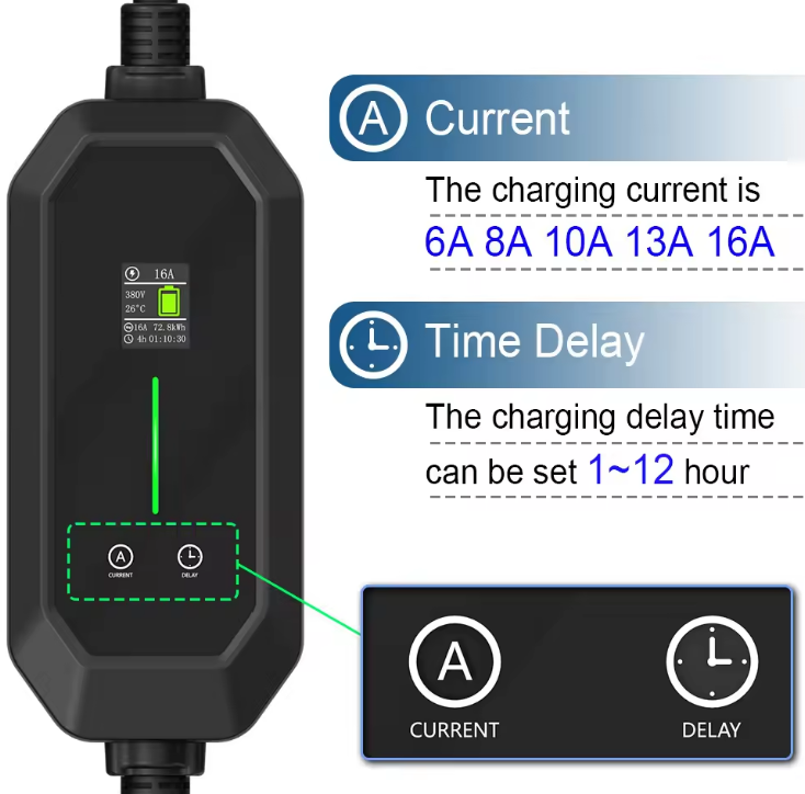 TARY 32a 3phase 22kw Gb/t to T - Ev Charger Type 2 22Kw 32A 3 Phase 评论和价格